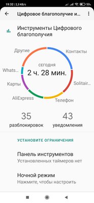 Android в коллапсе — каждый производитель делает свою оболочку. Почему это плохо