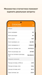 Топливомер – расход топлива 🚗 3.7.7. Скриншот 7
