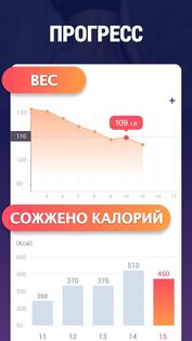 Сжигание Жира – упражнения для похудения дома 1.0.15. Скриншот 7