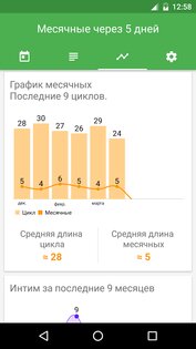 Женский календарь месячных 1.2.37. Скриншот 2