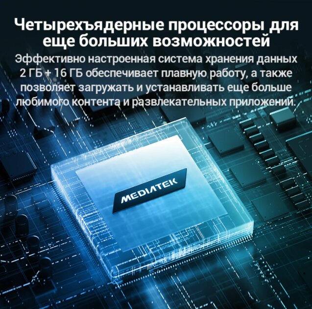 Умные телевизоры Xiaomi со скидкой: на любой вкус, дизайн и диагональ