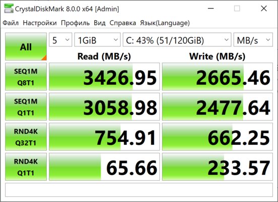 Huawei в очередной раз поднимает планку ультрабуков. Обзор MateBook 14s — Нетипичный процессор с увеличенным TDP. 19