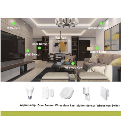 5 дешёвых товаров с AliExpress, которые делают нашу жизнь проще