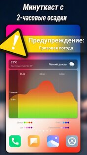 Погода – прогноз погоды 2.1.6. Скриншот 5