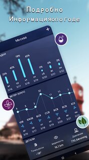 Местный прогноз погоды – точная погода и оповещения 1.9.1. Скриншот 2