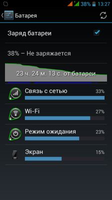 Обзор Jiayu g4-дешёвый флагман