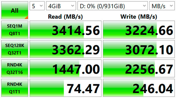Обзор Transcend 240S 1 Тбайт: недорогой SSD, но придётся доработать за несколько сотен рублей — Результаты тестов. 1