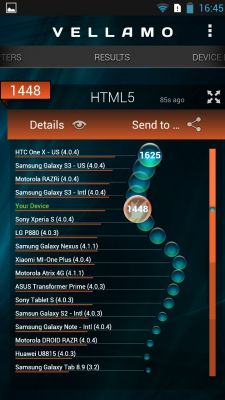 Обзор смартфона Lenovo S820