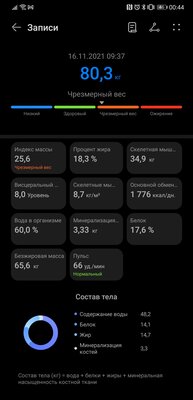 Не просто взвешивают, а следят за здоровьем. Обзор Huawei Scale 3 Pro — Функциональность и сравнение с прошлым поколением. 1