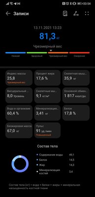 Не просто взвешивают, а следят за здоровьем. Обзор Huawei Scale 3 Pro — Функциональность и сравнение с прошлым поколением. 19