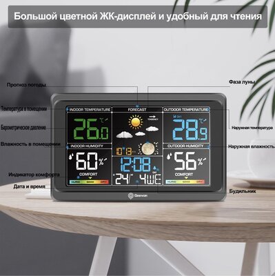 До –54%: нашёл 5 очень популярных гаджетов на AliExpress со скидками в Чёрную пятницу