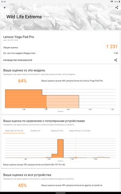 Планшет со встроенной ручкой-подставкой — гениально. Обзор Lenovo Yoga Tab 13 — Программное обеспечение и железо. 20