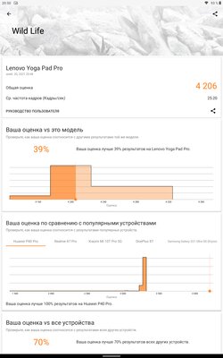 Планшет со встроенной ручкой-подставкой — гениально. Обзор Lenovo Yoga Tab 13 — Программное обеспечение и железо. 21