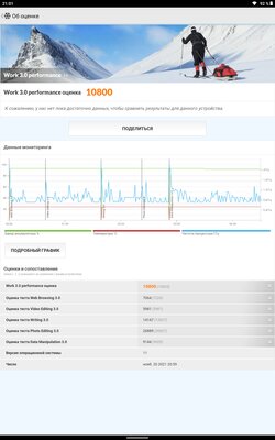 Планшет со встроенной ручкой-подставкой — гениально. Обзор Lenovo Yoga Tab 13 — Программное обеспечение и железо. 22