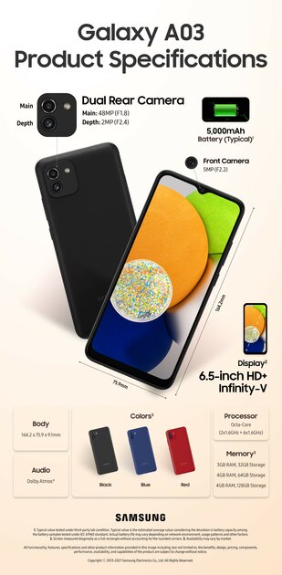 Samsung представила ультрадешёвый смартфон Galaxy A03, но цену пока не называет