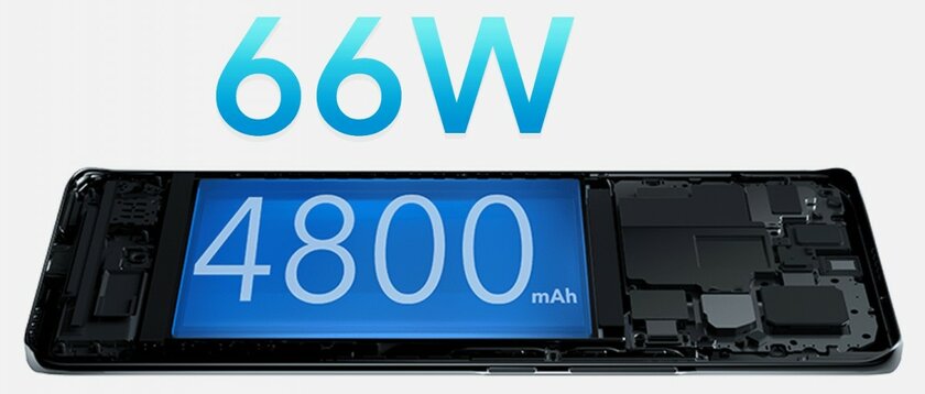 Представлены HONOR 60 и 60 Pro: Snapdragon 778G+, камеры 108 Мп и Android 12