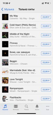 Как интернет убил музыку и почему Apple Music (а не конкуренты) её последняя надежда