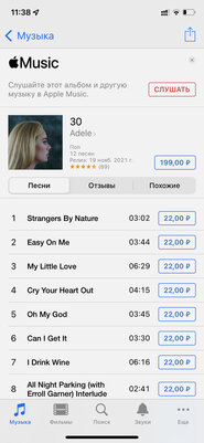 Как интернет убил музыку и почему Apple Music (а не конкуренты) её последняя надежда