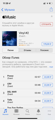 Как интернет убил музыку и почему Apple Music (а не конкуренты) её последняя надежда