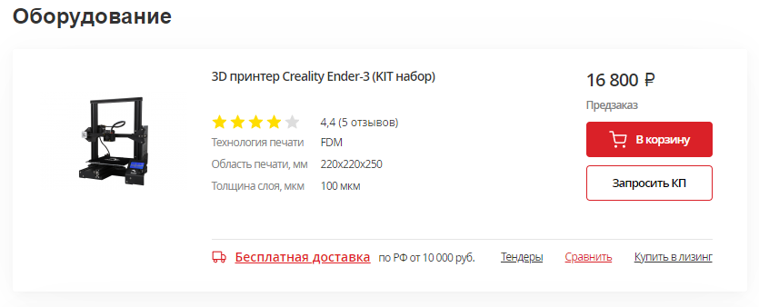 Все критикуют Sony за дорогие кастомные панели для PS5. Я считаю, могло быть и хуже