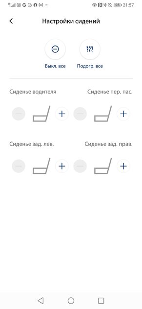Такой же народный, но со смелым дизайном. Тест-драйв Hyundai Creta — Снаружи и внутри. 53