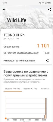 Новый бренд завоёвывает наш рынок. Обзор Tecno Camon 18P — Железо и связь. 4