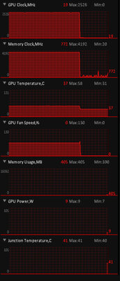 Жидкостное охлаждение вместо воздушного. Обзор ASUS Radeon RX 6800 XT STRIX OC Liquid Cooled — Фирменное ПО. 4