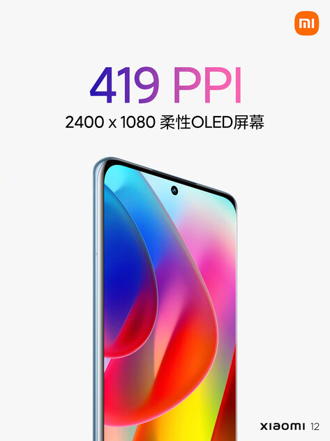 Xiaomi представила прямых конкурентов iPhone 13 с рекордными экранами и интересными функциями