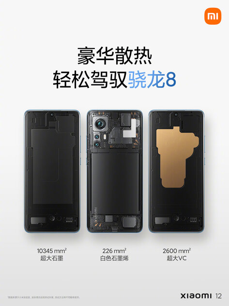 Xiaomi представила прямых конкурентов iPhone 13 с рекордными экранами и интересными функциями