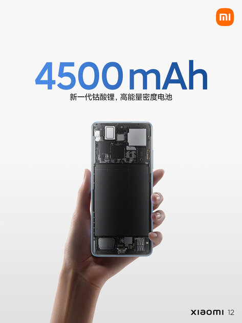 Xiaomi представила прямых конкурентов iPhone 13 с рекордными экранами и интересными функциями