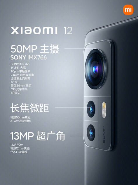 Xiaomi представила прямых конкурентов iPhone 13 с рекордными экранами и интересными функциями