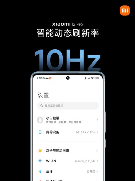 Xiaomi представила прямых конкурентов iPhone 13 с рекордными экранами и интересными функциями