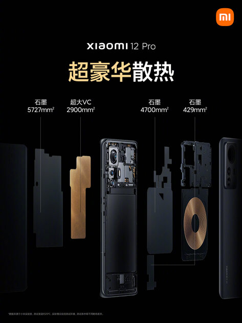 Xiaomi представила прямых конкурентов iPhone 13 с рекордными экранами и интересными функциями