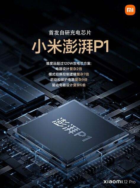 Xiaomi представила прямых конкурентов iPhone 13 с рекордными экранами и интересными функциями