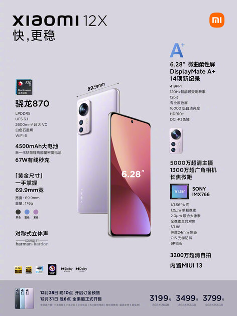 Xiaomi представила прямых конкурентов iPhone 13 с рекордными экранами и интересными функциями