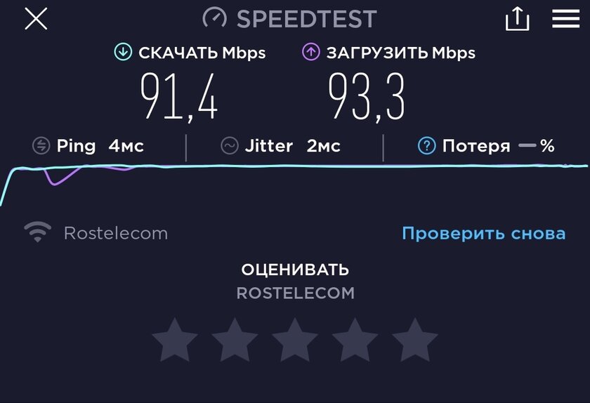 Недорогой роутер с высокой стабильностью и Wi-Fi 6 — самое то? Обзор Huawei WiFi AX2 — Веб-интерфейс. 20