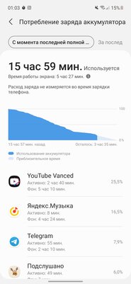 Во всех смыслах подросший флагман для фанатов. Обзор Samsung Galaxy S21 FE — Автономность и зарядка. 4