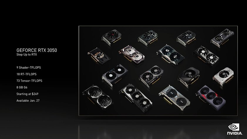 NVIDIA представила RTX 3080 Ti и 3070 Ti для ноутбуков, а для ПК — RTX 3050 и 3090 Ti