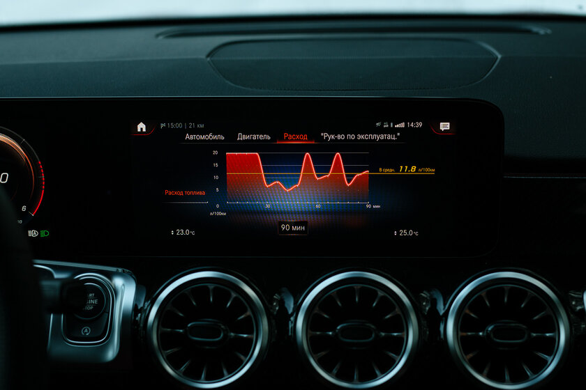 Действительно практичная модель или сплошная переплата? Проехал 890 км на Mercedes-Benz GLB (2021) — В статике. 28
