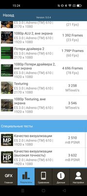 Почему производители так часто выпускают смартфоны, или обзор Realme 9i — Программное обеспечение и железо. 17