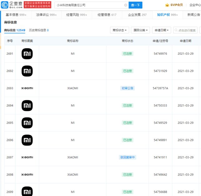 У Xiaomi новый логотип: вообще без оранжевого цвета