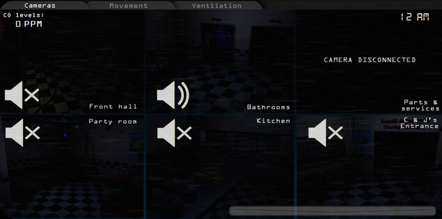 Five Nights at Maggie's 4 1.2.9. Скриншот 9
