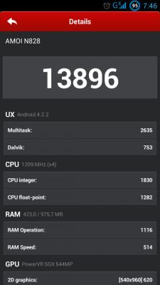 Обзор AMOI N850