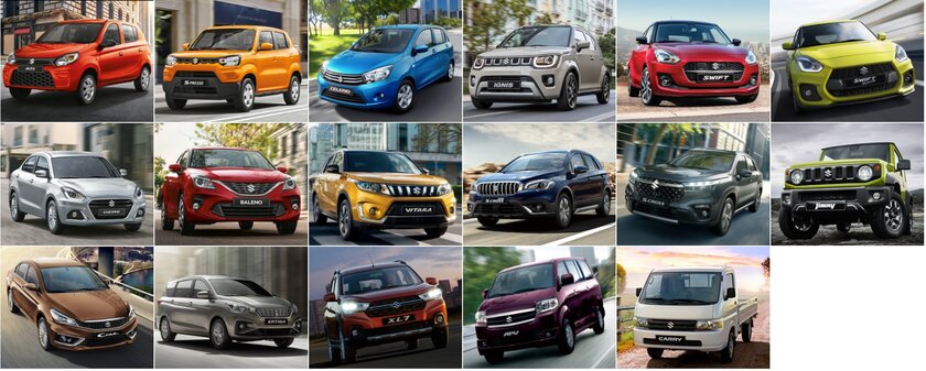 Это авто обманывает своей внешностью. Тест-драйв Suzuki SX4 2020 — Отзыв. 2