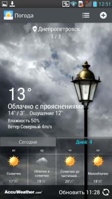 Обзор LG G Pro E988