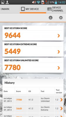 Обзор LG G Pro E988