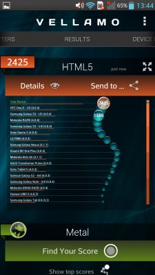 Обзор LG G Pro E988