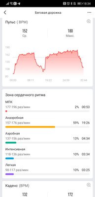 Не браслет в формате часов, а полноценные смарт-часы. Обзор Amazfit GTR 3 Pro — Тренировки и фитнес. 3
