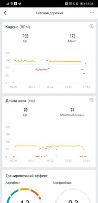 Не браслет в формате часов, а полноценные смарт-часы. Обзор Amazfit GTR 3 Pro — Тренировки и фитнес. 4