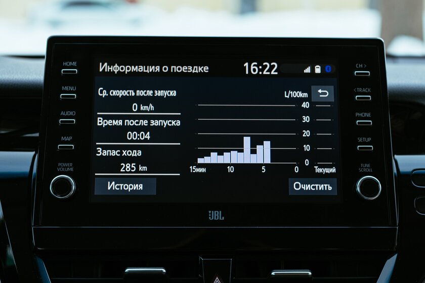 Что, если Toyota Camry не такси, а личное авто? Отрёкся от стереотипов — Встречаем по одёжке. 31